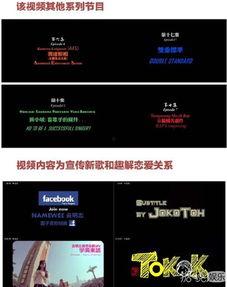 林彦俊粉丝爆料视频大全,揭秘偶像幕后故事 第2张 林彦俊粉丝爆料视频大全,揭秘偶像幕后故事 第2张